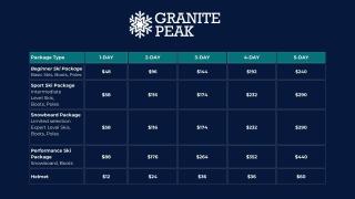 Granite Peak logo above pricing table on a blue background.